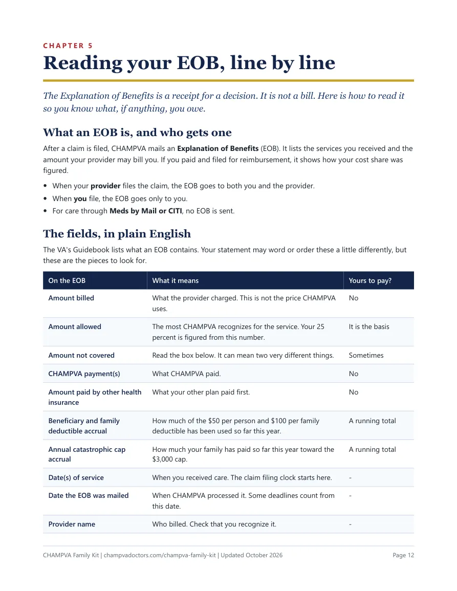A handbook page: Reading your EOB, line by line, with a table of what each field means