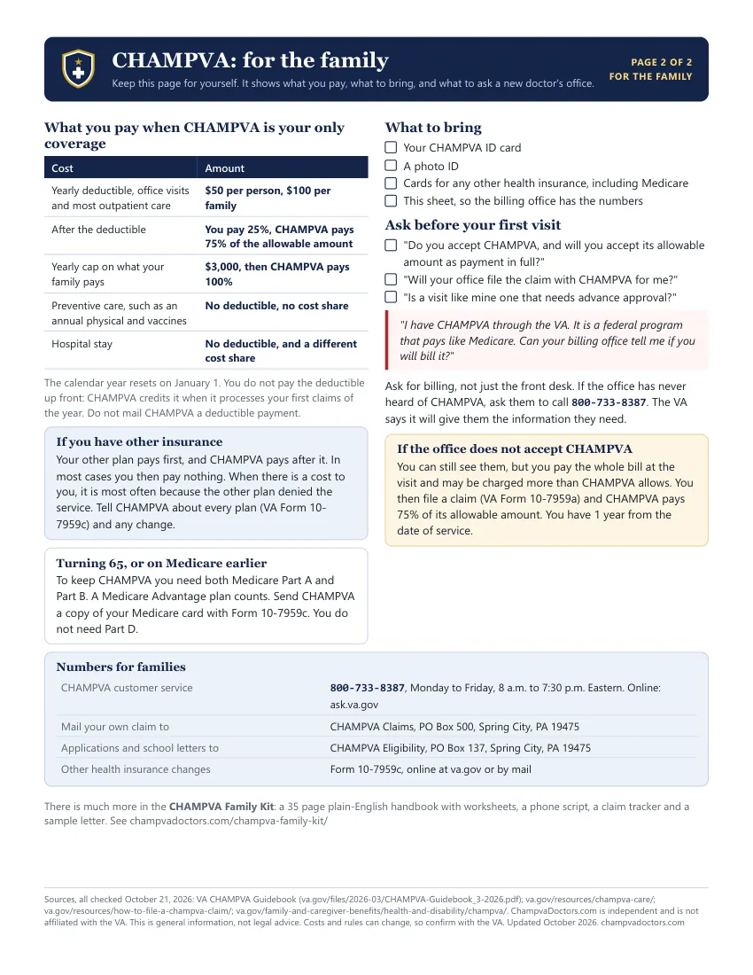 Page 2 of the sheet, for the family: what you pay, what to bring, what to ask, and phone numbers